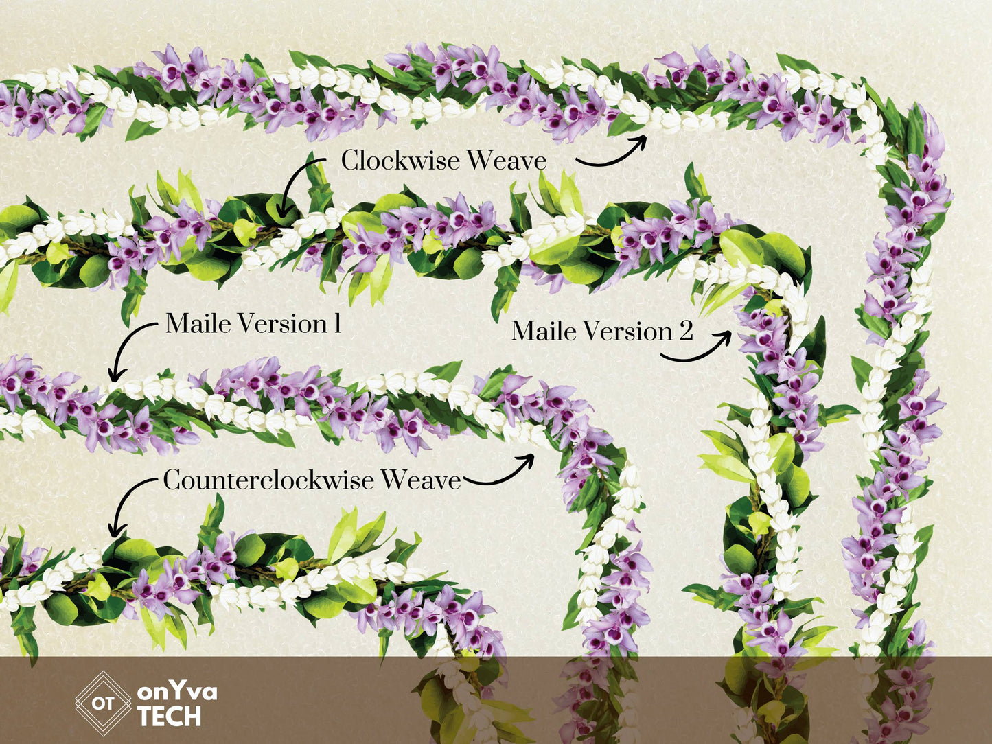 Maile Pikake Honohono 3 Strand Twist Open Lei | Hawaiian Frame PNG Bundle | Digital Download